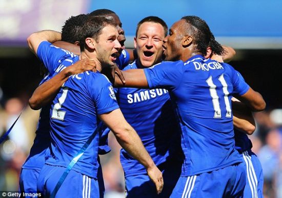 特权展开 特权展开